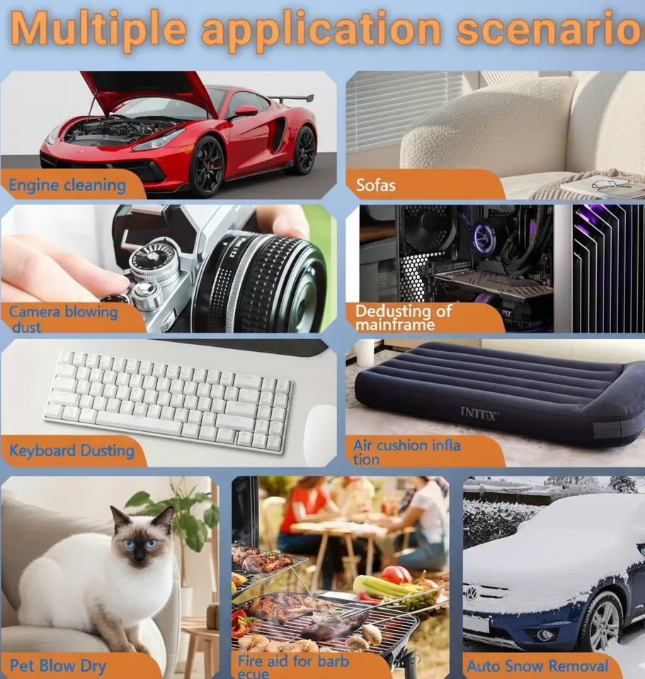 Multiuse TurboJet Blower | Insane Power for Snow, Leaves & Dust (Black) - Image 3