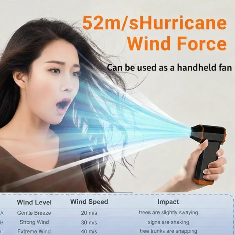 Multiuse TurboJet Blower | Insane Power for Snow, Leaves & Dust (Black) - Image 6